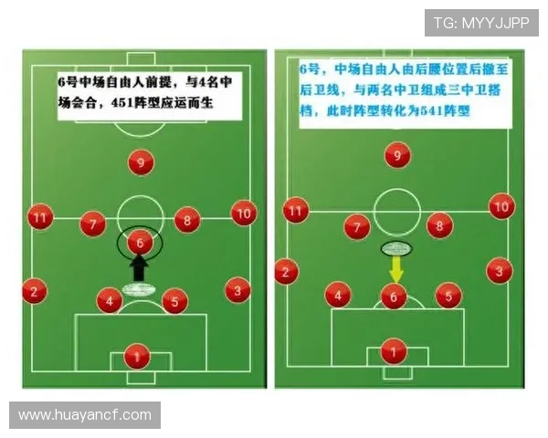 武汉足球队与西安足球队赛后复盘分析双方配合与战术执行的关键因素